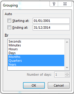 Grouping dates