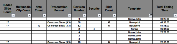 Word metadata Part 2