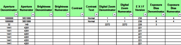 Photo document properties - Part 2