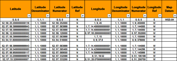 GPS metadata - Part 2
